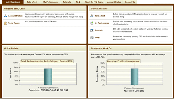 ITIL Exam Practice