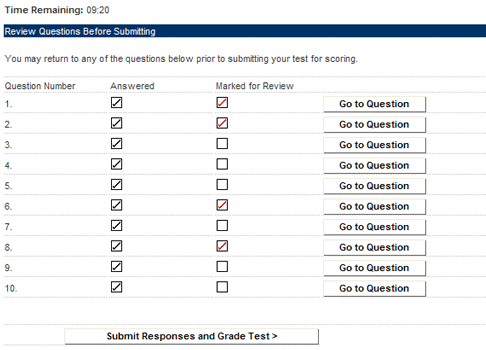 ITIL Exam Practice